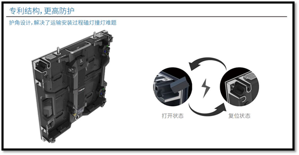 led租賃屏，戶(hù)內(nèi)租賃